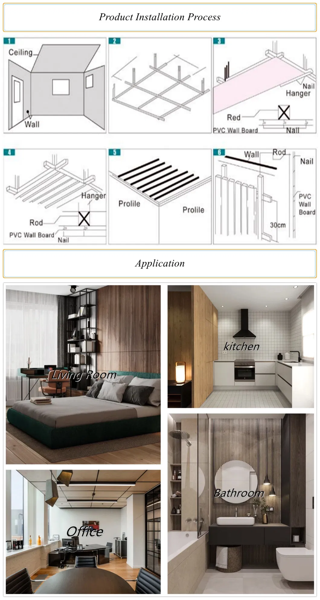 Wood Plastic Composite Waterproof Decorative WPC Wall Panel